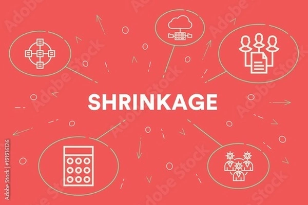 Obraz Conceptual business illustration with the words shrinkage