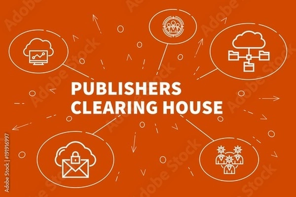 Obraz Conceptual business illustration with the words publishers clearing house