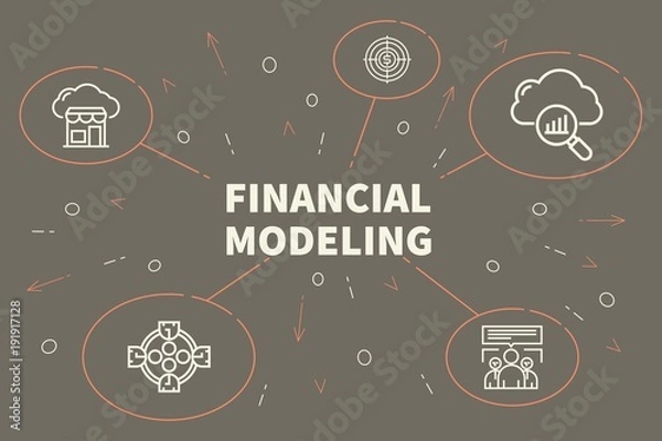 Obraz Conceptual business illustration with the words financial modeling