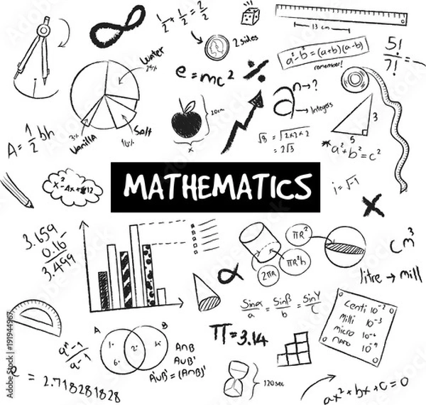 Fototapeta Teoria matematyki i wzór matematyczny równanie i model lub wykres doodle ikona pisma ręcznego na białym tle używany do edukacji szkolnej, tworzenie przez wektor