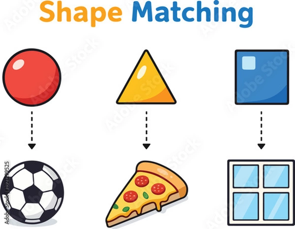 Obraz Shape Matching for Kids Educational Game with Circle Triangle Square and Objects Vector Illustration