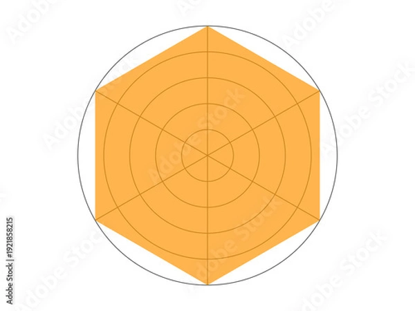 Obraz 六角形レーダーチャート