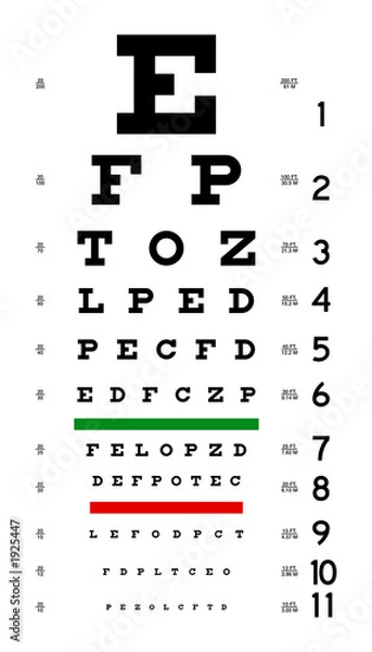 Fototapeta eye_chart_1