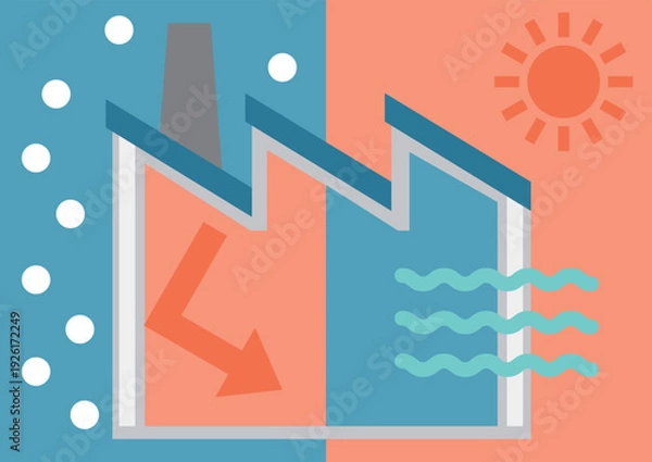 Obraz 夏は通気で涼しく冬は保温で暖かい工場の断熱や遮熱改修イメージイラスト