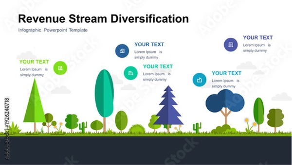 Obraz Revenue Stream Diversification
