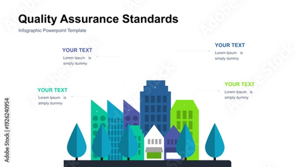 Obraz Quality Assurance Standards