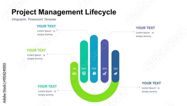 Obraz Project Management Lifecycle