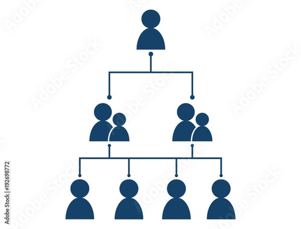 Fototapeta capo, leader, gerarchia,