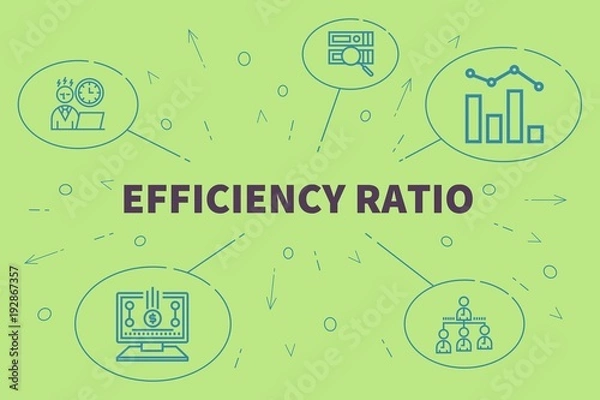 Obraz Business illustration showing the concept of efficiency ratio