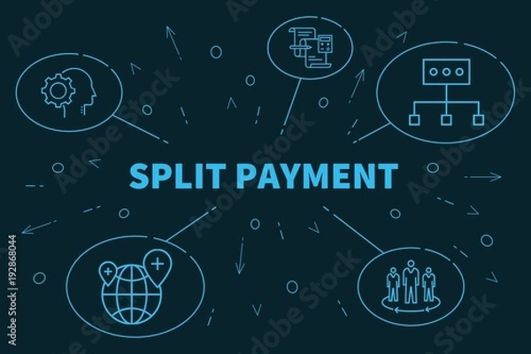 Fototapeta Business illustration showing the concept of split payment