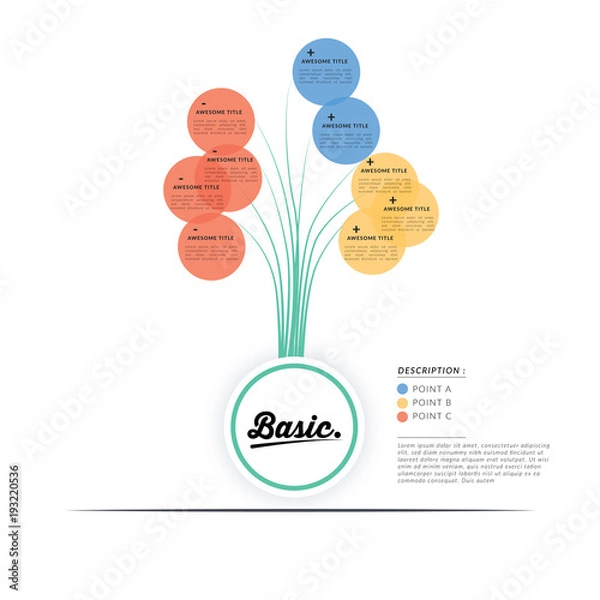 Obraz Business grass tree Infographic element, basic rice