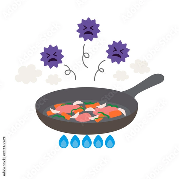 Obraz しっかり加熱して食中毒菌を防ぐイラスト