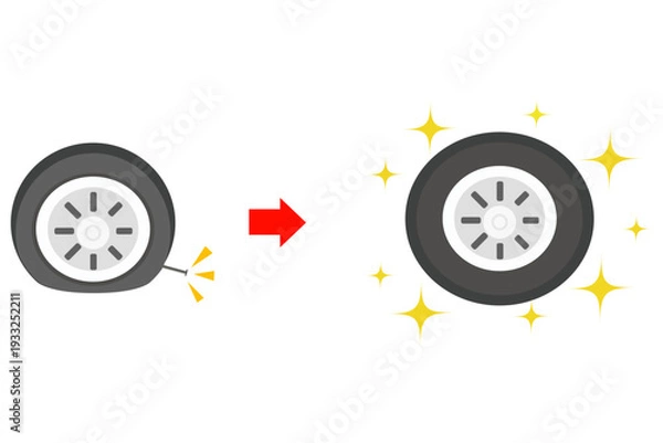 Obraz パンクしたタイヤと新品交換のビフォーアフターイラスト