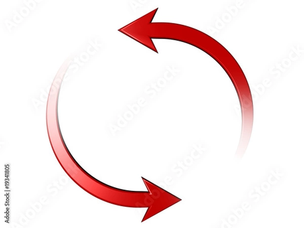 Obraz synchronisation