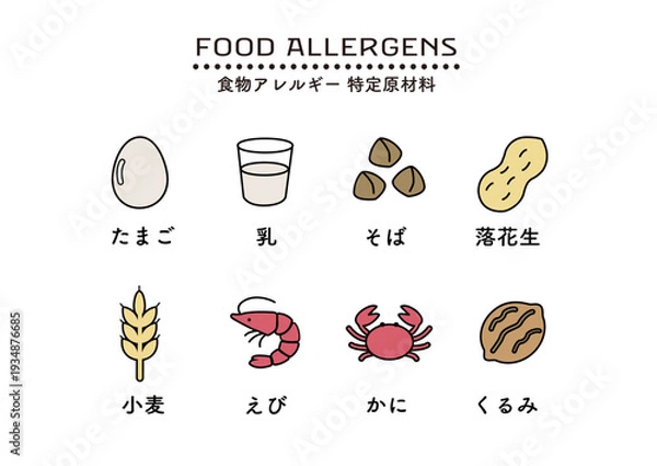 Obraz 食物アレルギー表示　アレルゲンのイラスト　マーク　アレルゲンのアイコン
