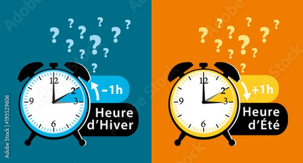 Fototapeta Zmiana czasu. Naprzemienny rytm czasu zimowego i letniego. Data i pytanie firmowe. Rysunek.