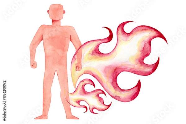 Obraz アーユルヴェーダ　体質 ピッタ 火　水彩 イラスト