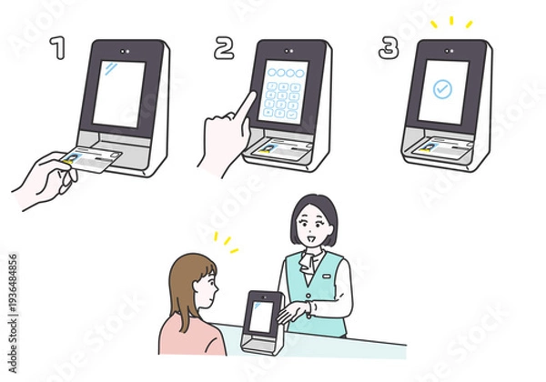 Obraz マイナンバーカードの暗証番号認証手順のイメージイラスト
