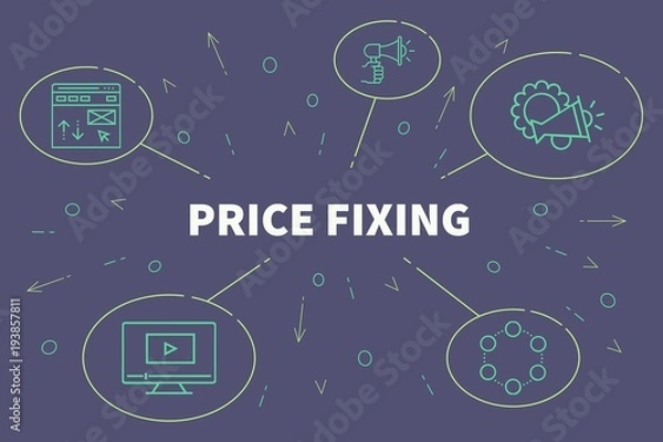 Obraz Conceptual business illustration with the words price fixing