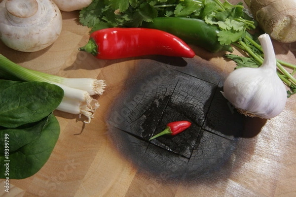 Obraz Chilli - burning hot