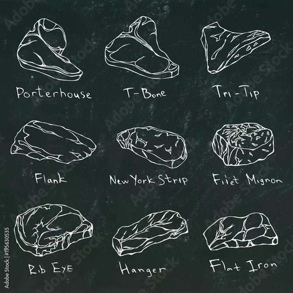 Fototapeta Steak Types Set. Beef Cuts on a Black board. Meat Guide for Butcher Shop or Steak House Restaurant Menu. Hand Drawn Illustration. Savoyar Doodle Style. Porterhouse, T-bone, New York Strip, Rib Eye.