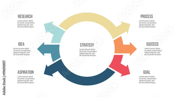 Obraz Business infographics. Pie chart with 6 parts, arrows. Vector template.