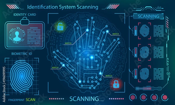 Fototapeta Hand Scan, Handprint Imprint , Finger Print in Technological Theme, Futuristic Style