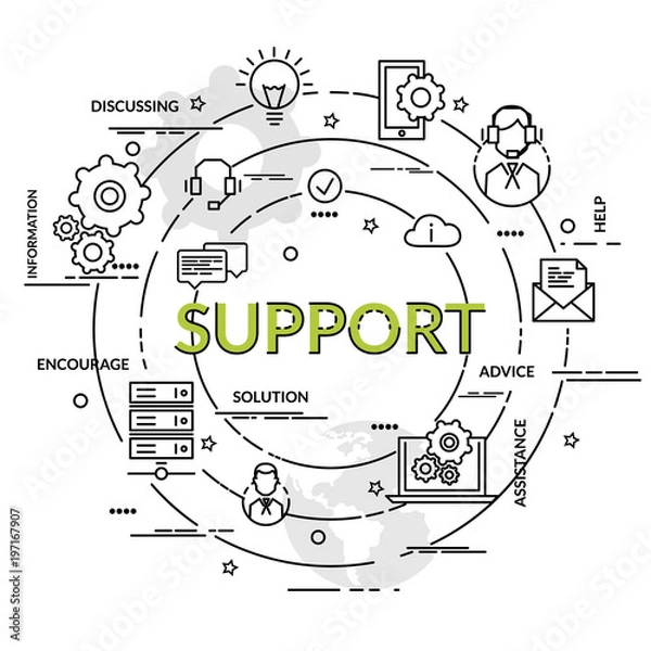 Fototapeta Flat colorful design concept for Support. Infographic idea of making creative products..Template for website banner, flyer and poster.