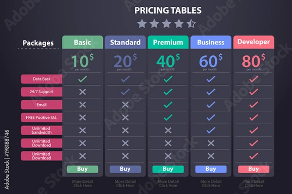 Fototapeta Price Table Template with five Plan 