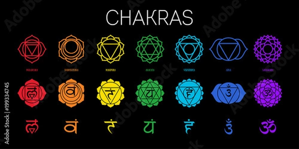 Fototapeta Zestaw czakr: muladhara, swadhisthana, manipura, anahata, vishuddha, ajna, sahasrara. Symbol linii wektorowej. Znak om