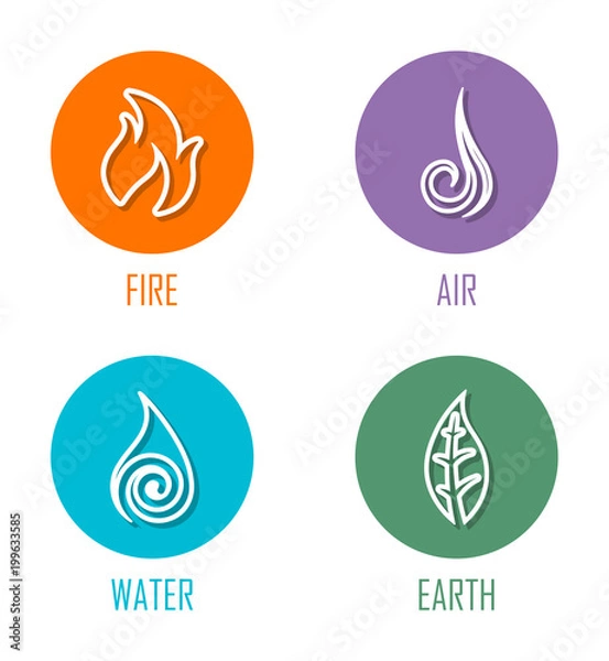 Fototapeta Abstract Four Elements (Fire, Air, Water, Earth) Line Symbols On Circles