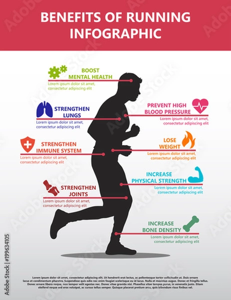 Fototapeta Benefits Of Running Infographic Featuring Eight Icons And Text Areas Corresponding To Body Parts On A Man Running Silhouette