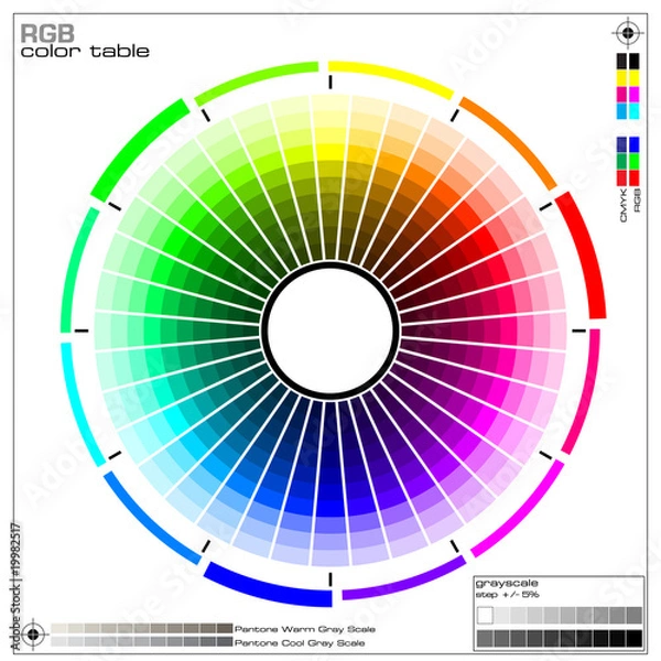 Obraz Color Wheel
