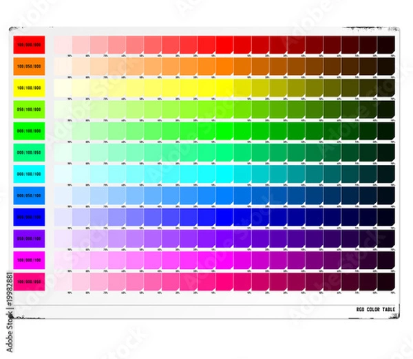 Obraz Color palette
