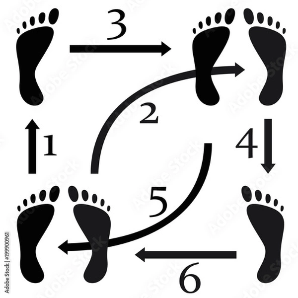 Obraz Waltz instructions vector