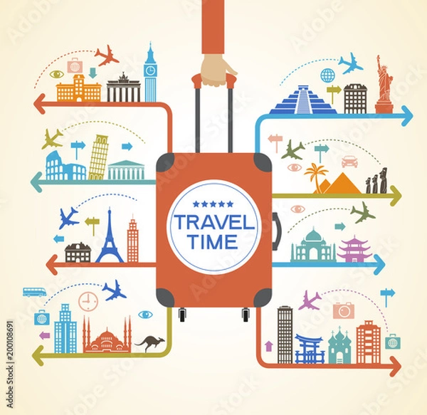 Fototapeta A set of elements for travel and vacations.
