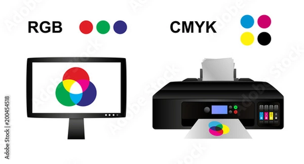 Fototapeta Koncepcja wektorowa RGB i CMYK z monitorem LCD i drukarką biurową - Dodatkową i odejmującą miksowanie kolorów