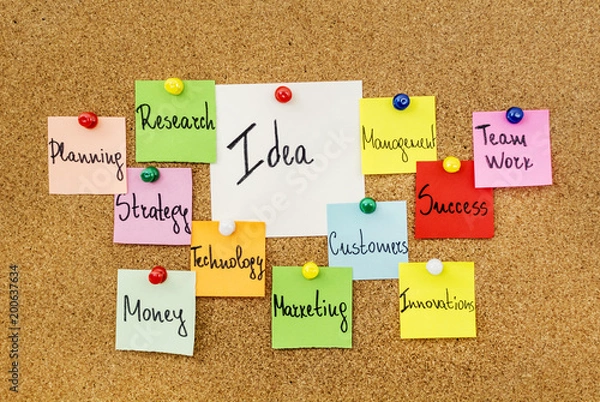 Fototapeta Idea Concept  about the Creative Process