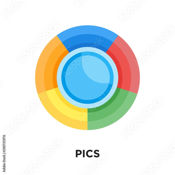 Obraz logo pics isolated on white background for your web, mobile and app design