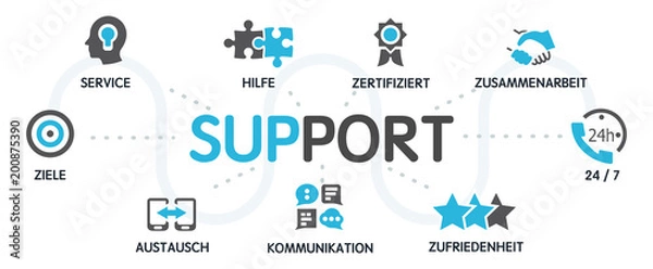 Fototapeta SUPPORT Vektor Grafik Icons Piktogramme