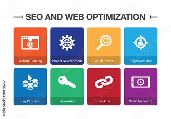 Fototapeta Seo and Web Optimization Infographic Icon Set