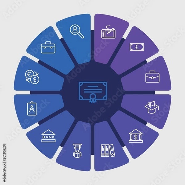 Fototapeta business, money, education Infographic Circle outline Icons Set. Contains such Icons as  award, euro,  money,  job,  university,  recruitment,  happy,  idea and more. Fully Editable. Pixel Perfect..