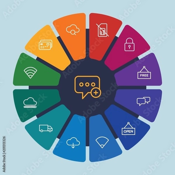 Fototapeta cloud and networking, chat and messenger, mobile, shopping Infographic Circle outline Icons Set. Contains such Icons as  symbol,  speech, lock,  isolated,  card and more. Fully Editable. Pixel Perfect