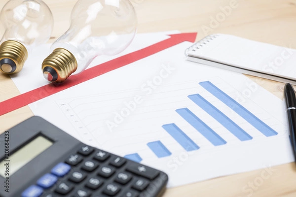 Obraz コストの増加