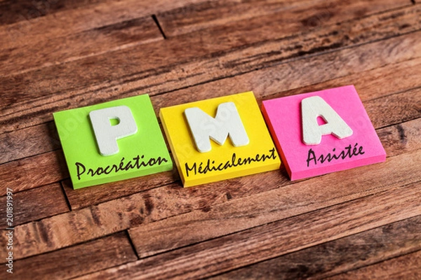 Obraz akronim post-it: PMA