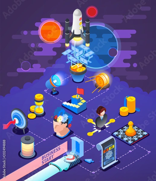 Fototapeta Startup Entrepreneurship  Isometric Composition Poster