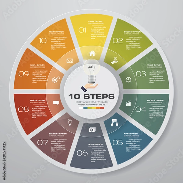 Obraz Abstract 10 steps modern pie chart infographics elements.Vector illustration.