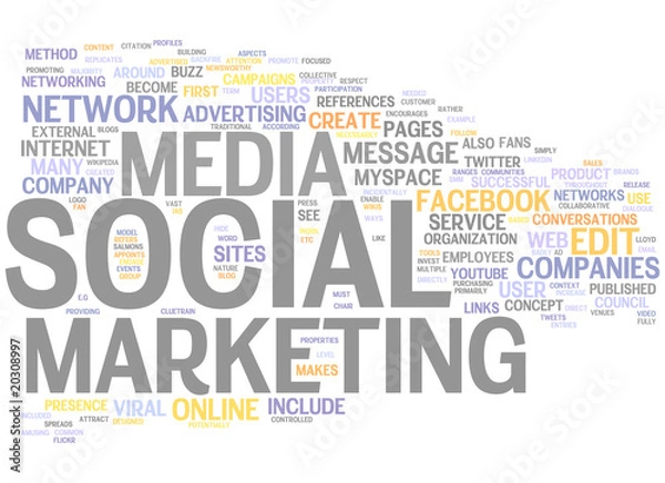 Obraz Relationship marketing