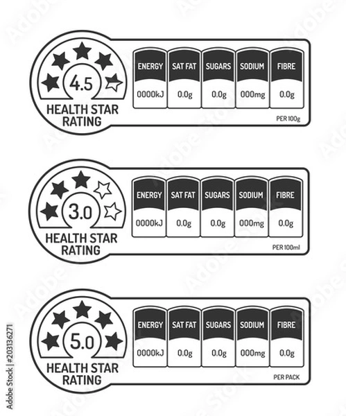 Fototapeta Nutrition facts labels set with health star rating black and white