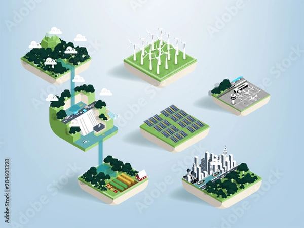 Fototapeta Projekt graficzny wektor zasobów wodnych i korzyści z wody, zielone elementy ekologii, energia odnawialna i tło, koncepcja przyjazna dla środowiska, wektor ilustracji lasu i wody
